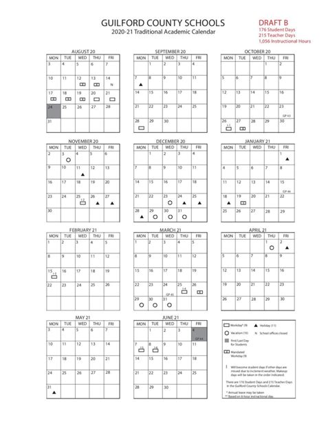 Guilford County Court Calendar